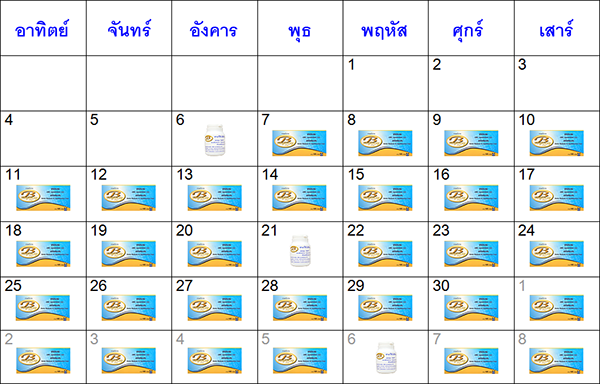 ตัวอย่างที่ 1 - การรับประทานยาประดง